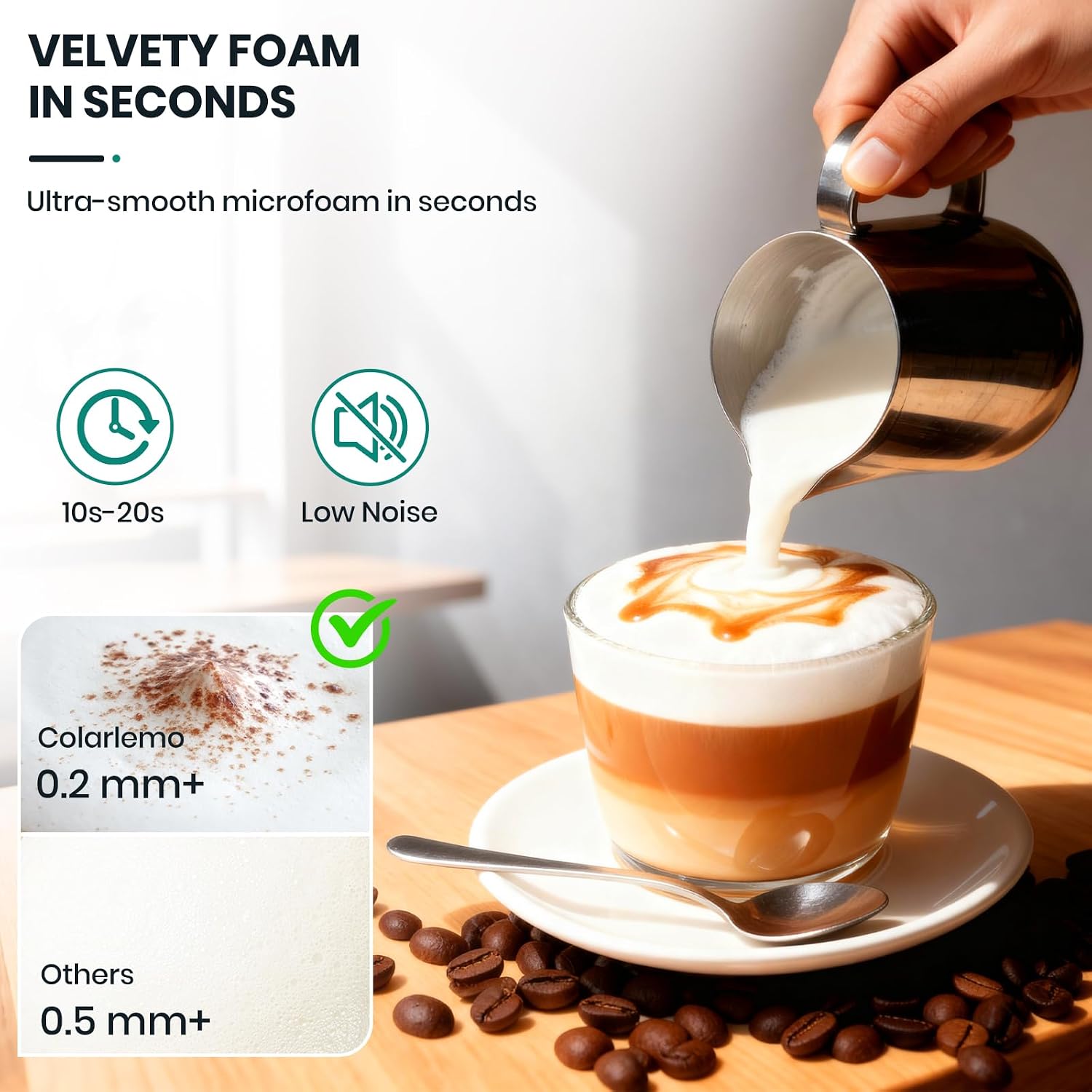 Mousseur à lait rechargeable p - Milk Frother avis et prix