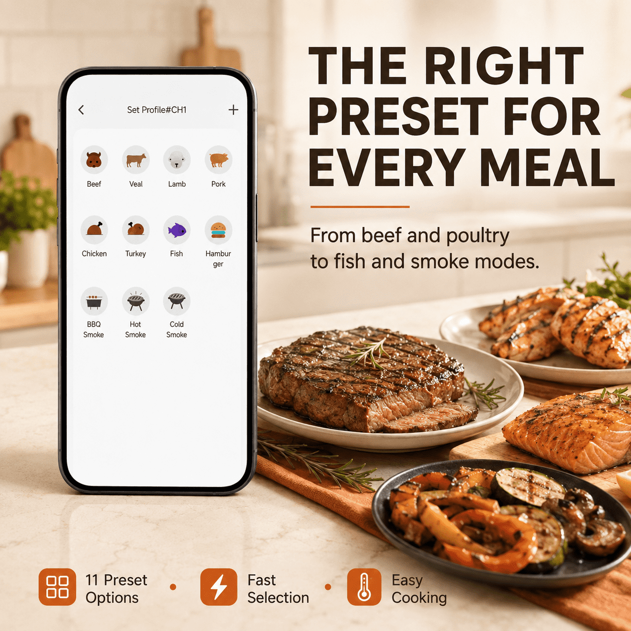 Thermomètre à viande sans fil  - Meat Thermometer avis et prix